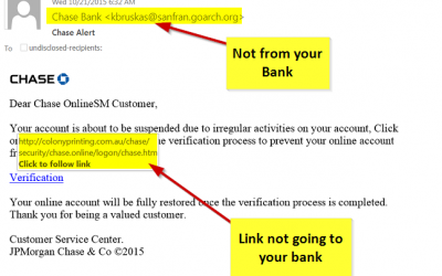 How to spot a phishing email