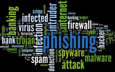 PHISHING: Great News! You got Phished!  Better news if you you can spot them!